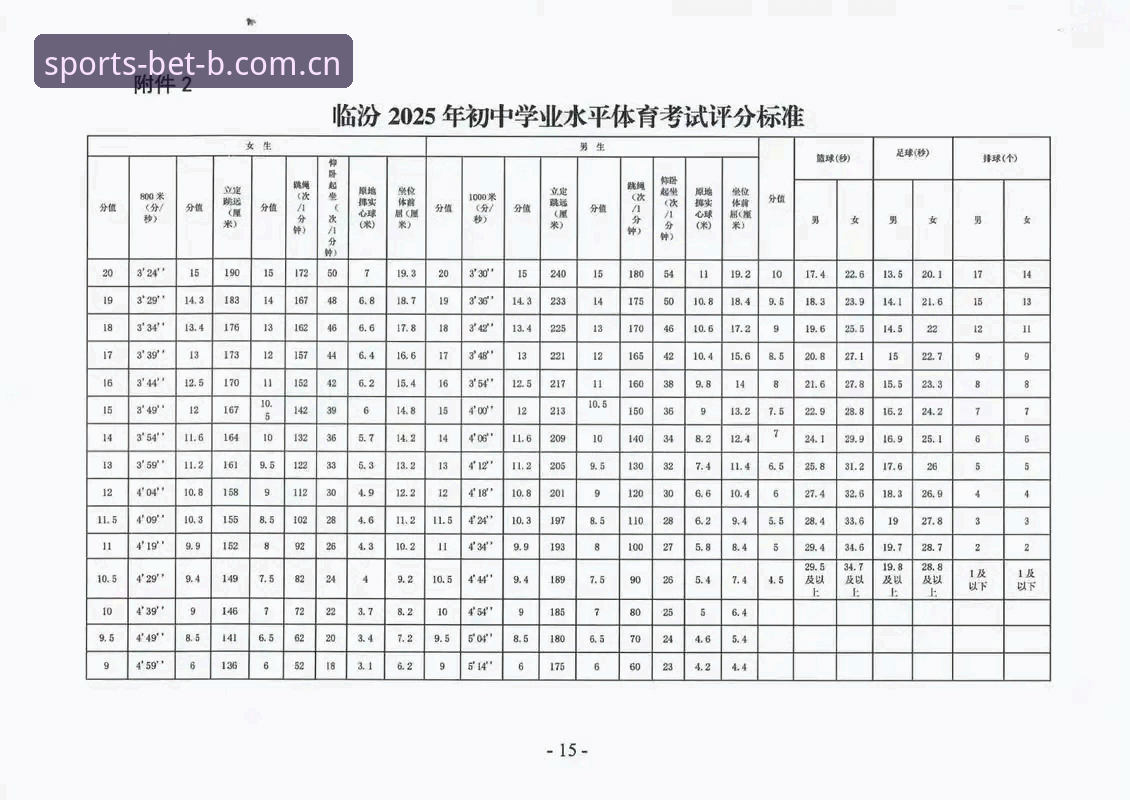 B体育平台官网2025新版：3大核心功能升级详解